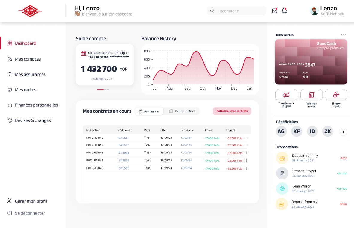 Digital Banking Platform